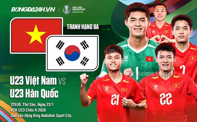 Hoàn trả hàng ngày cho bắn cá