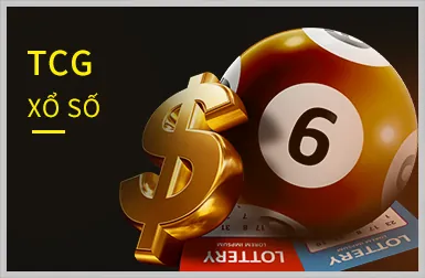 Chọn trò chơi Slot yêu thích